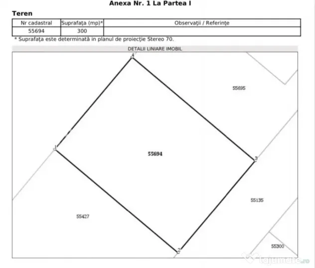 Teren 300MP Oferta Luna Aprilie-Mai | Avans 50000 Euro| Rate