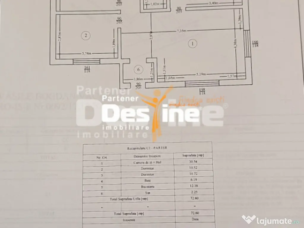 Casa PLAN PARTER, 75 mp + 500 mp TEREN , CIURBESTI