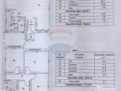 Vila 4 camere Ariesului | Teren 251 mp | 2 parcari | 10 m... 
