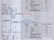 Vila 4 camere Ariesului | Teren 251 mp | 2 parcari | 10 m... 