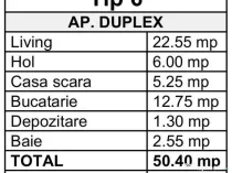 3cam.dec. duplex+terasa la et.7-8/5min metrou Berceni