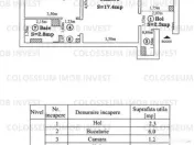 Apartament 2 camere, semidecomandat - zona Astra 