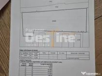 TEREN DE VANZARE pe varianta