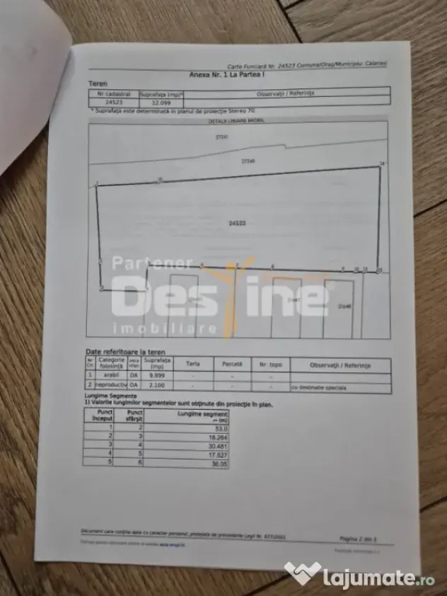 TEREN DE VANZARE pe VARIANTA ZONA FABRICA DE ZAHAR