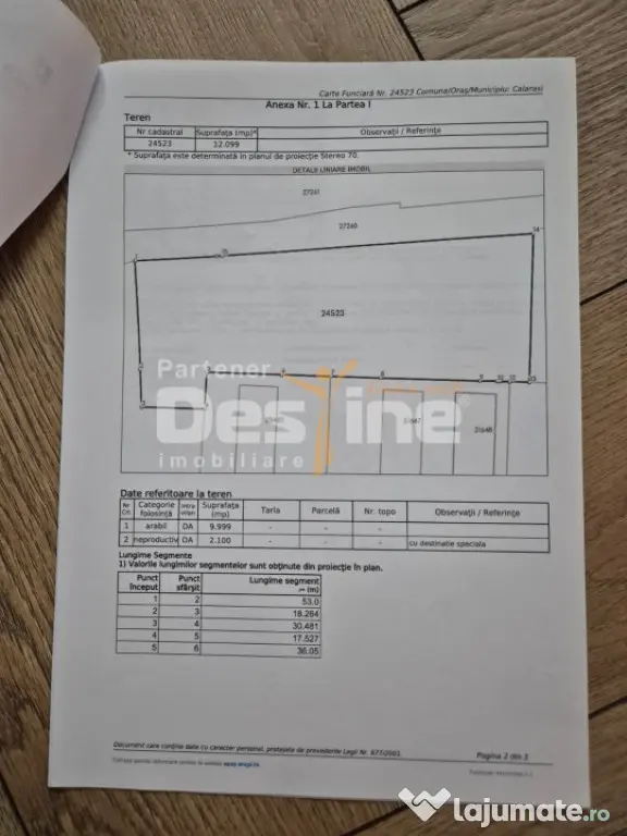 TEREN DE VANZARE pe VARIANTA ZONA FABRICA DE ZAHAR