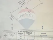 Teren rezidențial de vanzare Bragadiru 