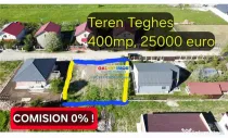 Teren intravilan Domnesti Teghes