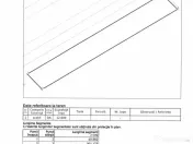 Teren intravilan, 12000 mp, Ciorogarla, jud. Ilfov 