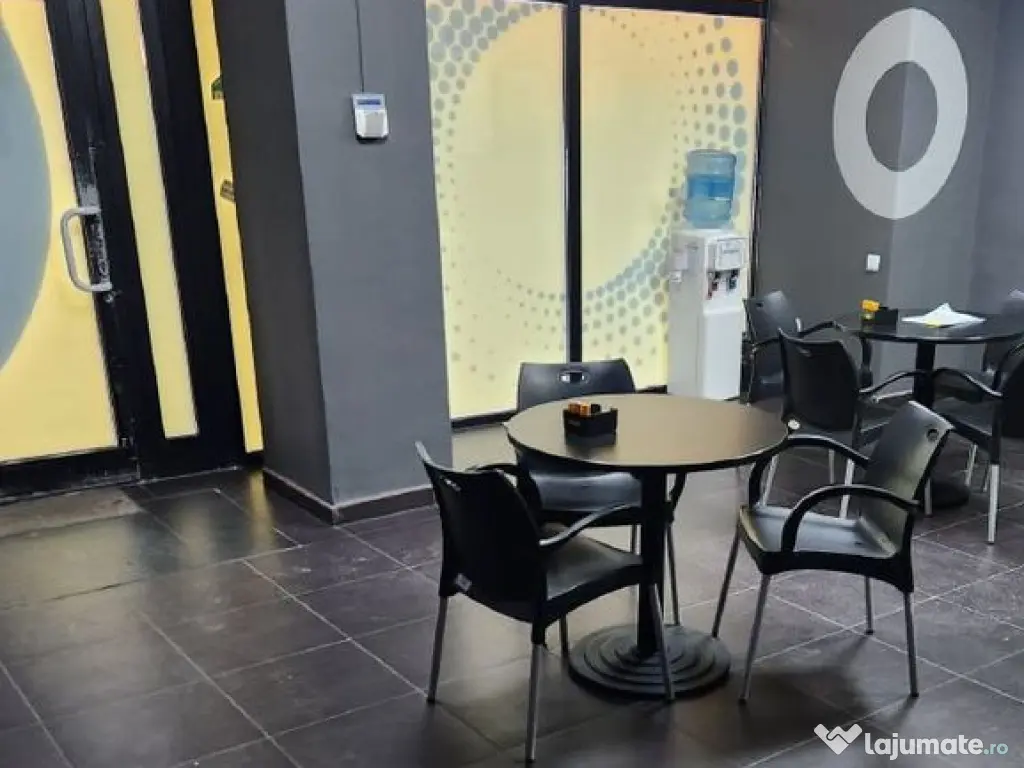 Zona Rahova sp 98 mp vitrina 7 m vizibilitate buna