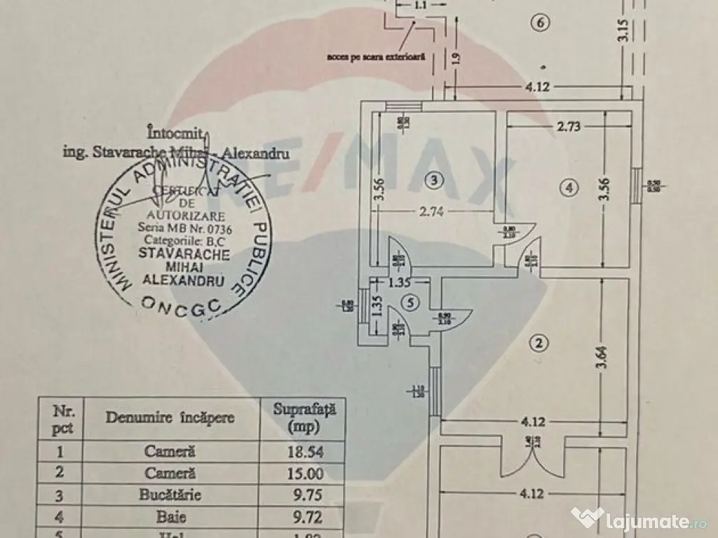 Casă cu curte de vanzare Ferentari- Salaj