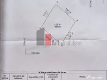 Vanzare teren Sabareni 485 mp