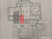 APARTAMENT 2 CAMERE PANDURI 