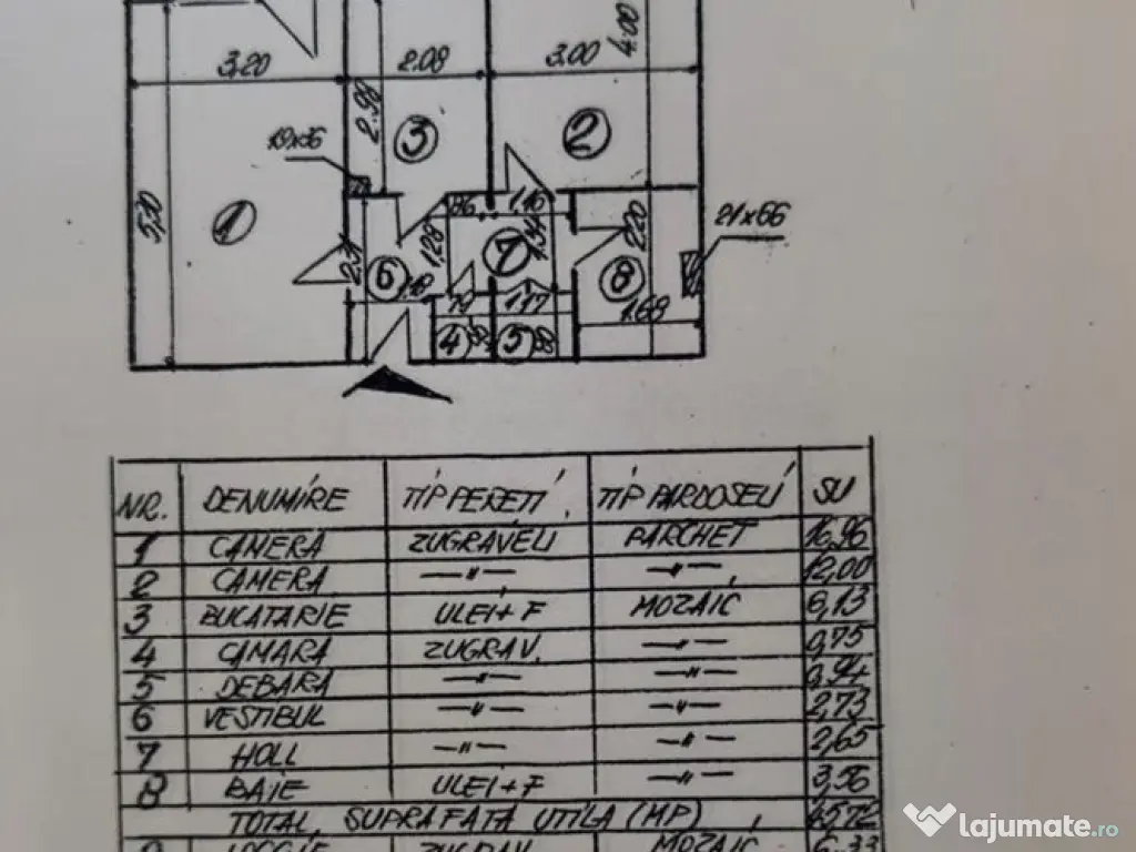 Apartament 2 camere 52,59 mp – Lângă Parcul IOR si Ma...