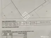 Teren Intravilan Unirea 1700mp 