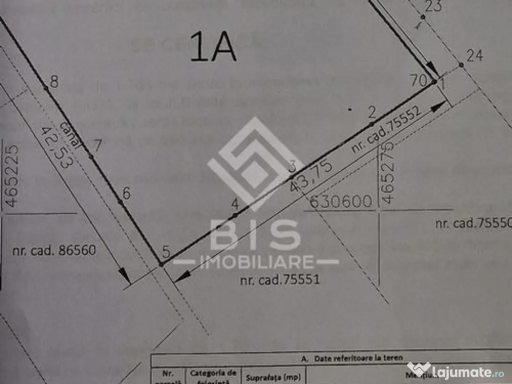Teren Intravilan Unirea 1700mp