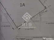 Teren Intravilan Unirea 1700mp 