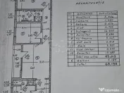 3 camere Titan, centrală, inst. schimb., an 1969, metrou, 6 