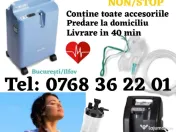 Servicii medicale la domiciliu in București si Ilfov 