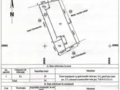 Teren 93 mp | lângă Lacul Tei | Casă demolabilă | Sector 
