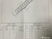 Teren intravilan 4.700 mp parcelat in loturi de 500 mp lâng 