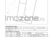 CASA-RAHOVA–TEIUS | TEREN 197MP | 122 MP UTILI - 3 CAME... 