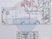 Spațiu comercial de vanzare cu vitrina stradala de 3,6 m... 