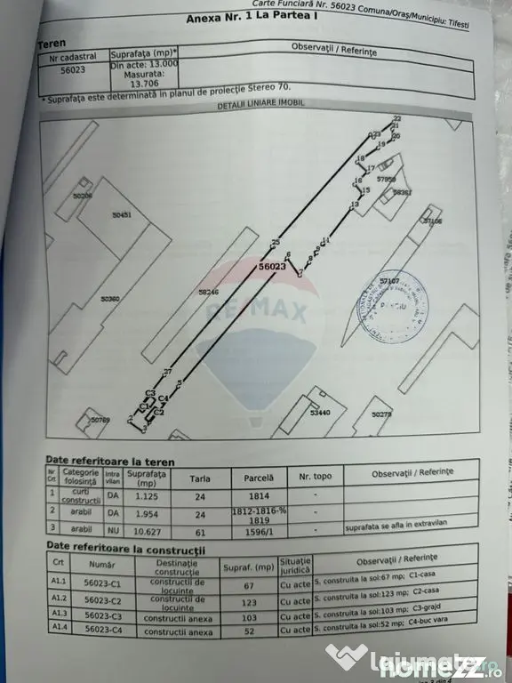 Casă cu teren Tifesti