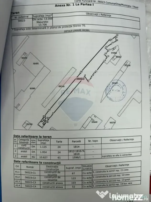Casă cu teren Tifesti