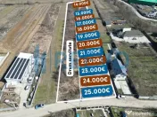 Loturi teren intravilan, Mărgineni 