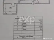 De vânzare apartament 3 camere, et 3/4, zona Inel1, Constan