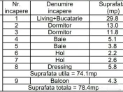 3camdec nou2bai-78mp/mob-util cf foto+parc/centru Popesti... 