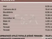 Apartament 3 camere, Ferdinand 