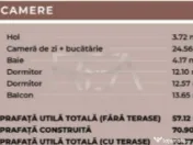 Apartament 3 camere, Ferdinand 