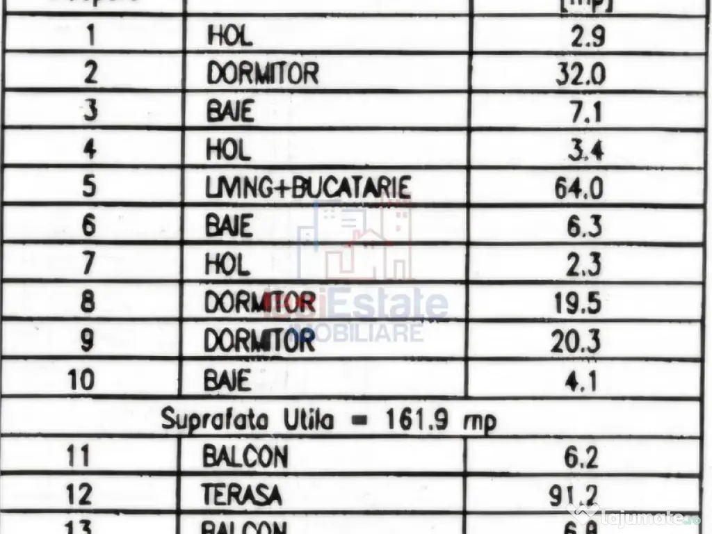Penthouse cu vedere la Palat, de 266 mp