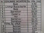 APARTAMENT 4 CAMERE//CENTRAL//URBAN ICIM 