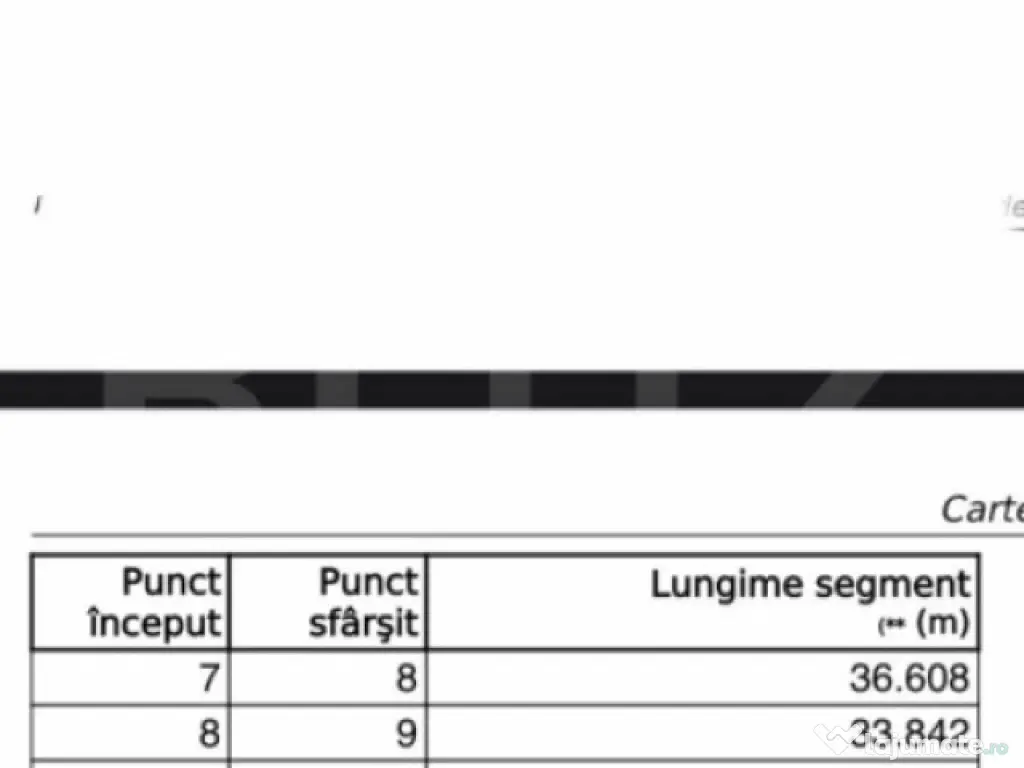 Teren intravilan, 26100 mp, pretabil P+2, zona Brestei