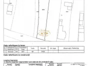 Teren intravilan in Ditrau (str. Puskas Tivadar) 