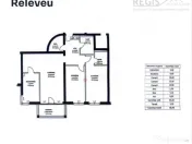 De | 3 camere decomandat, parcare si boxa 