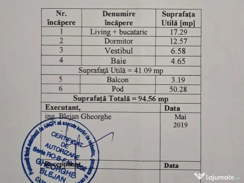 4 camere modern | Mobilat integral