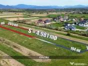 0% COMISION: Teren intravilan de vanzare in Coltau 