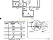 3 camere Giurgiului – aproape de metrou (3 statii Eroii... 