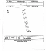 Teren de vânzare | Sere - Heliport, Constanța | Ideal inve