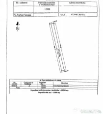 Teren de vânzare | Sere - Heliport, Constanța | Ideal inve