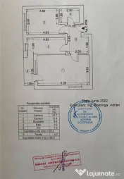 Apartament de inchriat 2 camere,gradina, parcare, Nusco City 