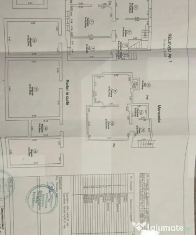Casa Individuala Mehala