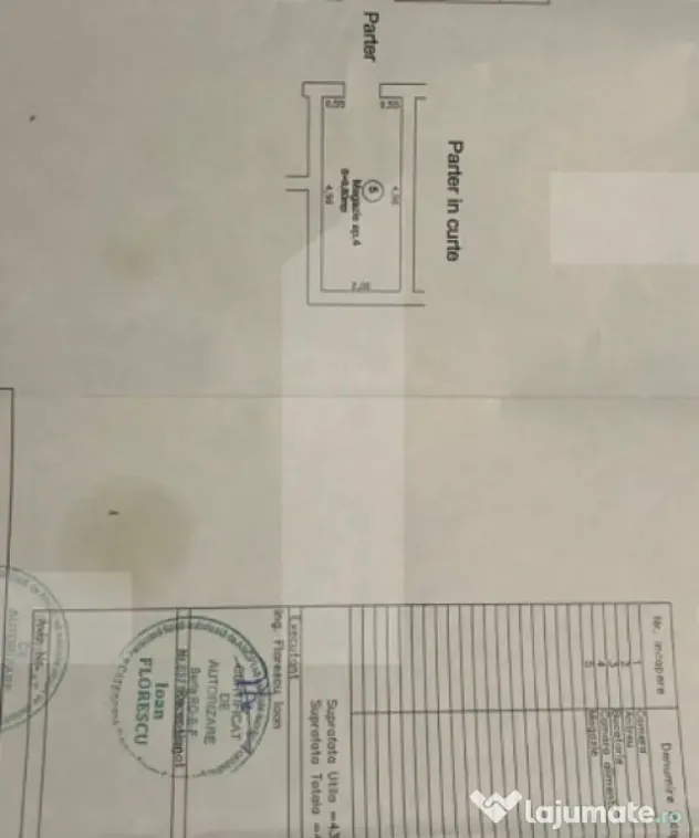 Casa Individuala Mehala