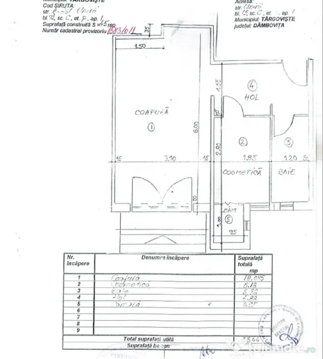 Spatiu comercial de vanzare