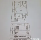 2 camere - Metrou Tineretului - Centrala 