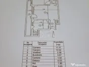 Apartament 2 Camere - Tineretului - Dimitrie Cantemir 