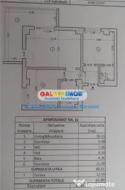 Apartament 3 Camere, Mobilat Utilat in Militari Residence 87 